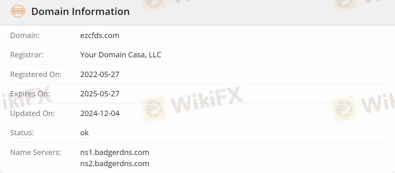 Is EZCFDs Legit?