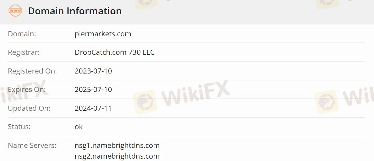 Is Pier Markets Legit?