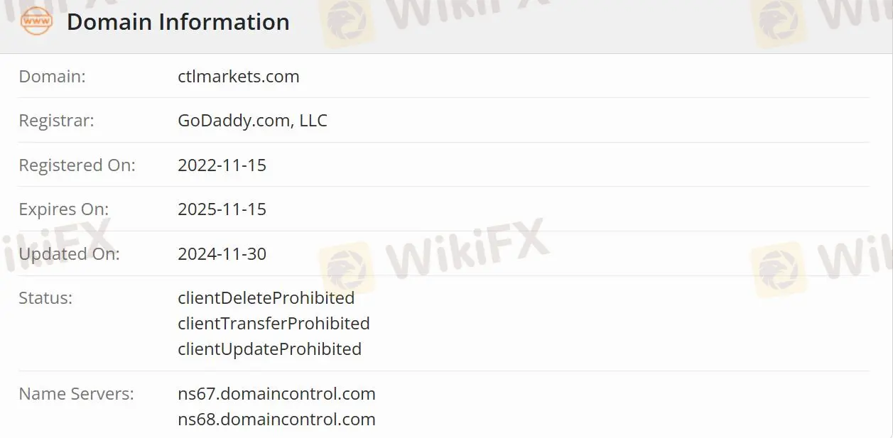 Is CTL Markets Legit?