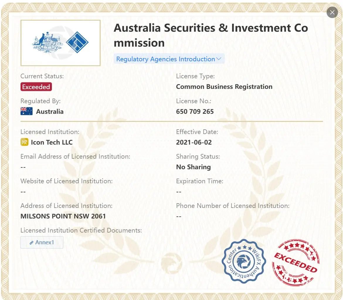 Exceeded ASIC license Exceeded ASIC license
