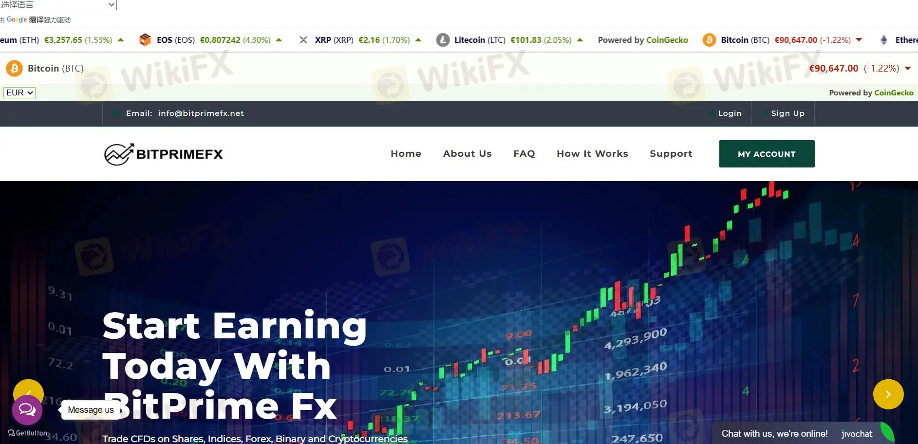 Bitprime FX Informationen