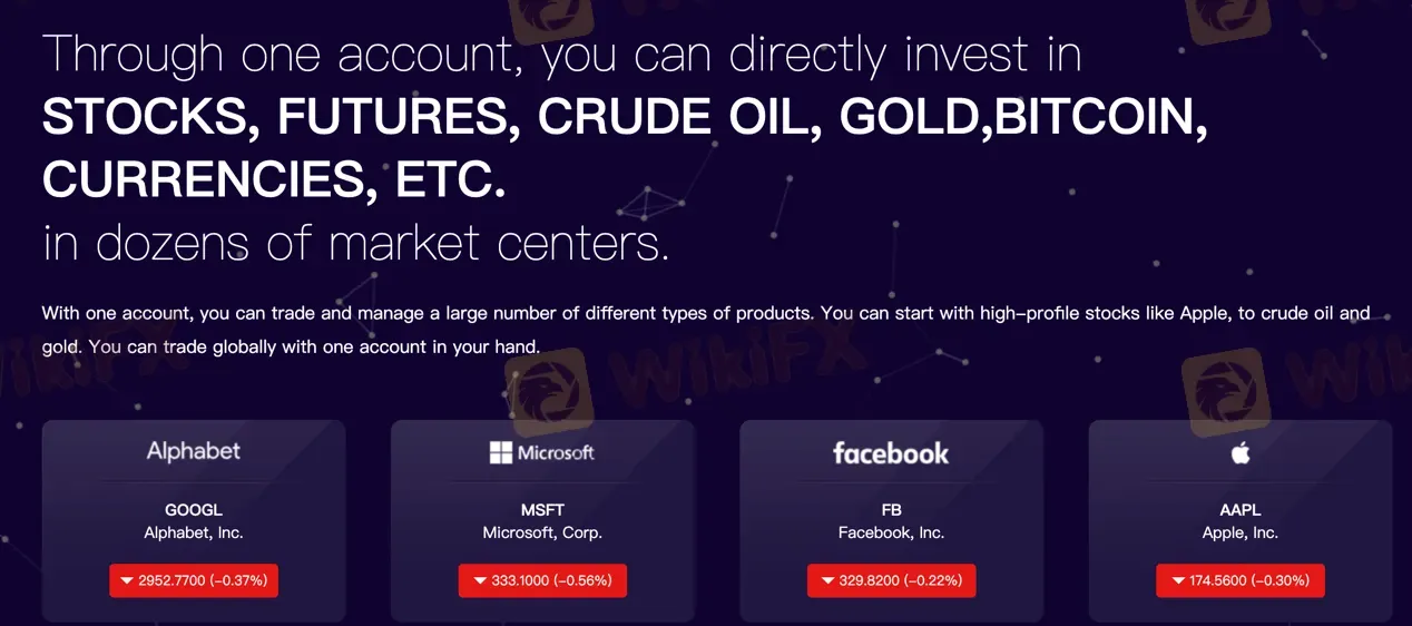What Can I Trade on KFCP?