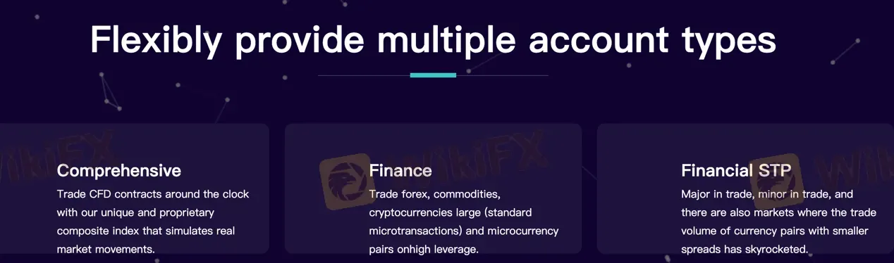 Account comparison