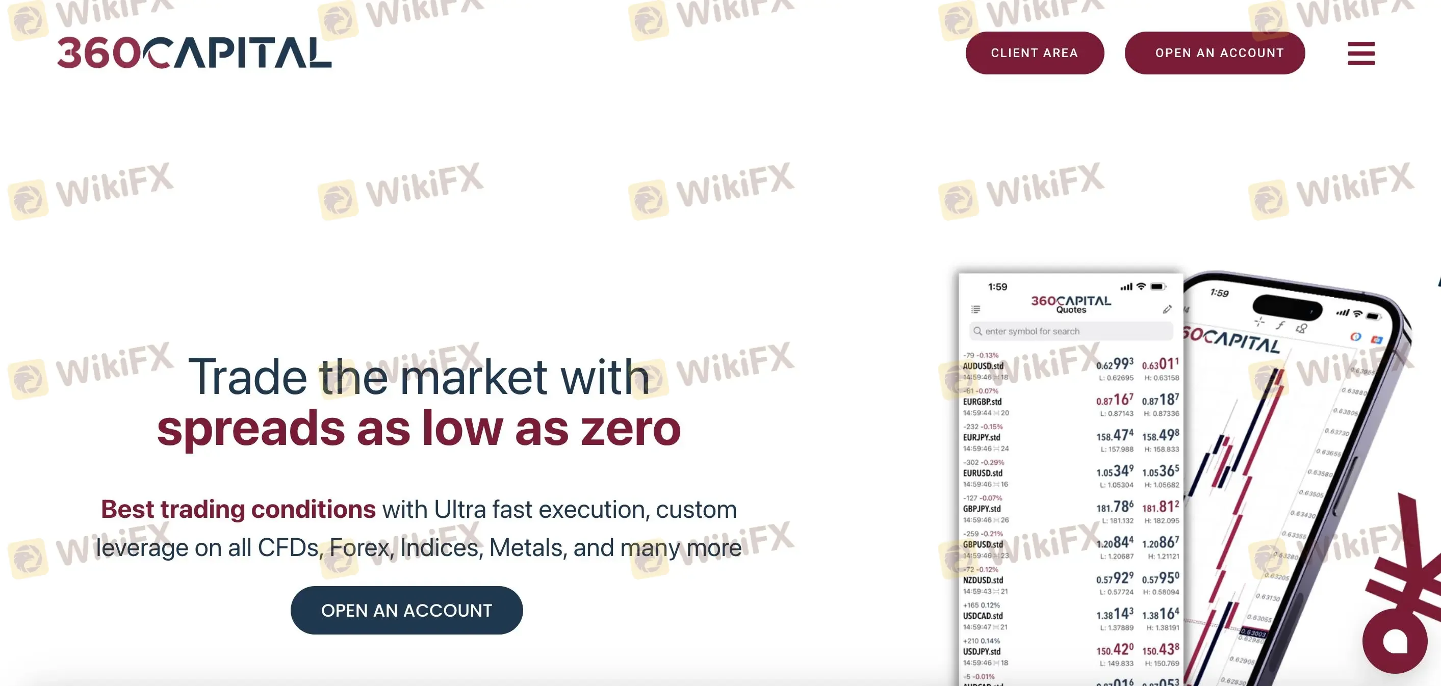 Домашняя страница 360°Capital Домашняя страница 360°Capital