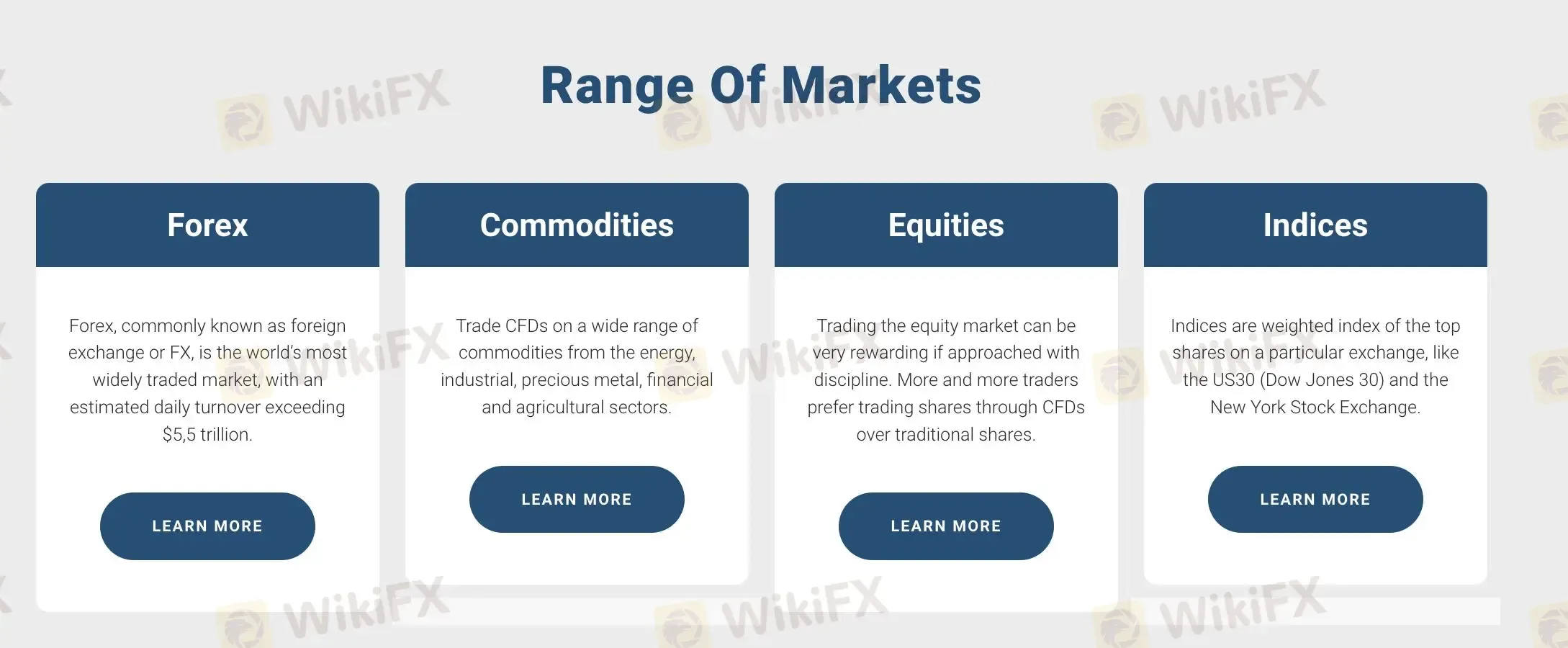 Tôi có thể giao dịch gì trên 360°Capital? Tôi có thể giao dịch gì trên 360°Capital?