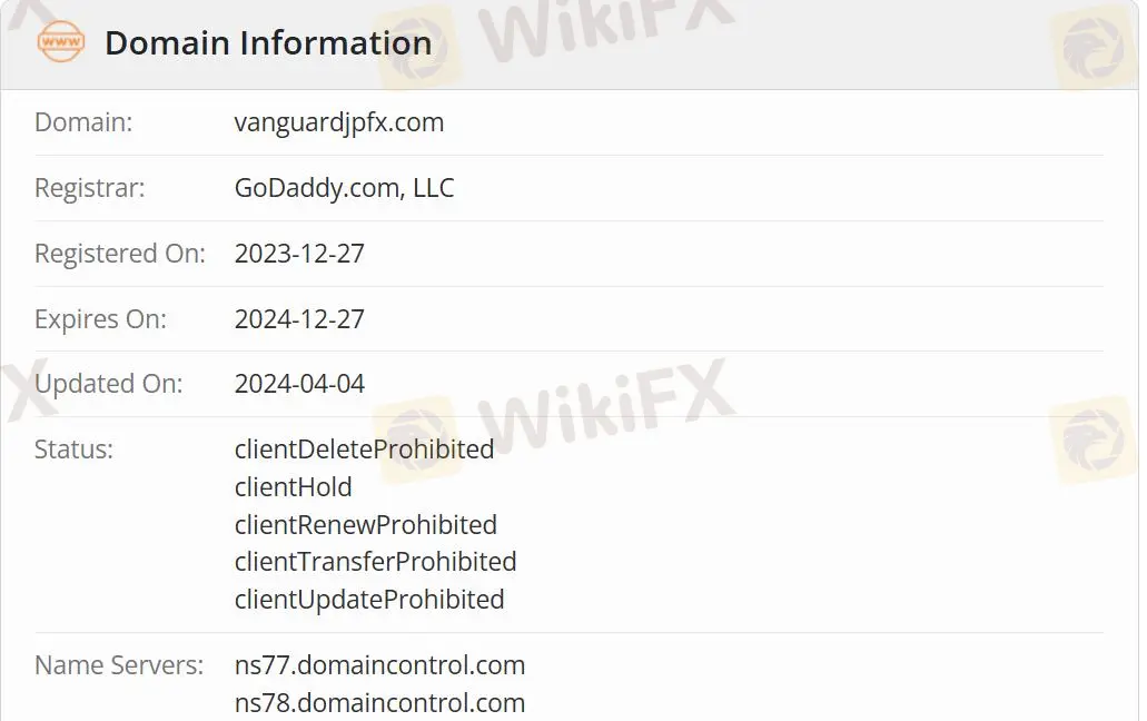 Domain information