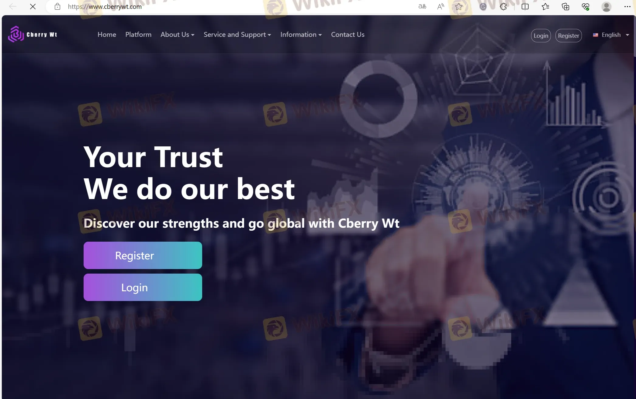 CBERRY WT's home page CBERRY WT's home page