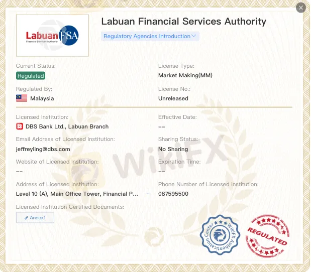 Regulation Regulation