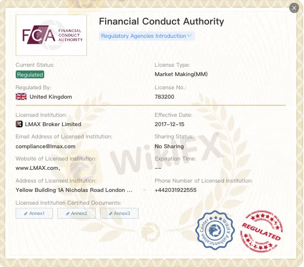 Is LMAX Group Safe or Scam? Is LMAX Group Safe or Scam?