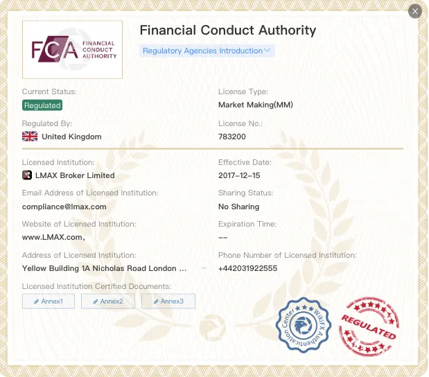 Is LMAX Group Safe or 诈骗?