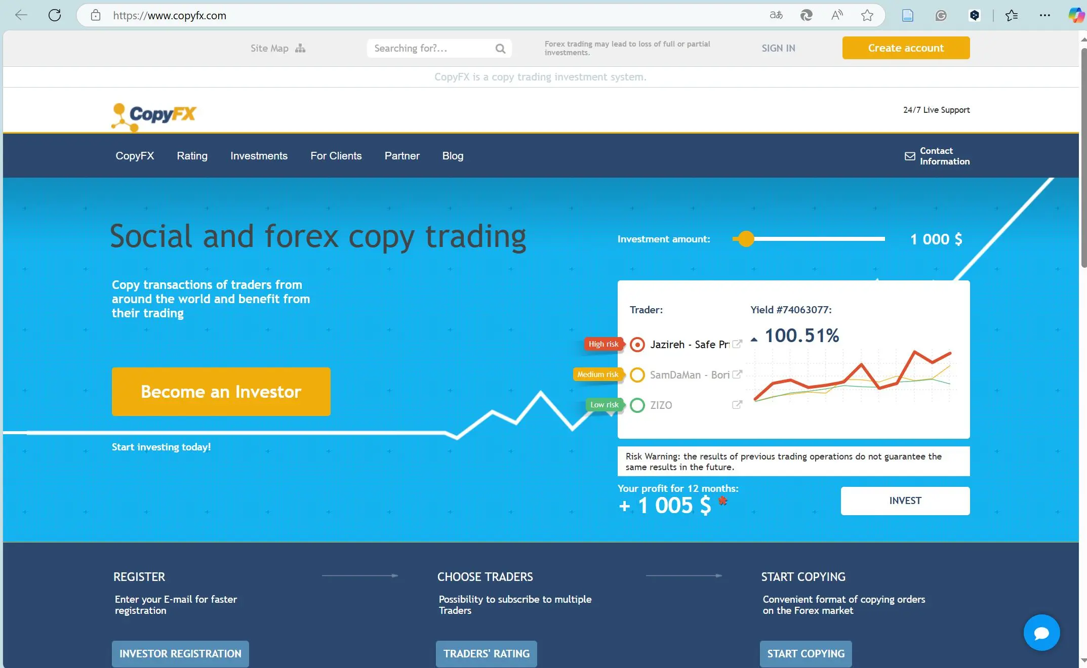 CopyFX's Homepage CopyFX's Homepage