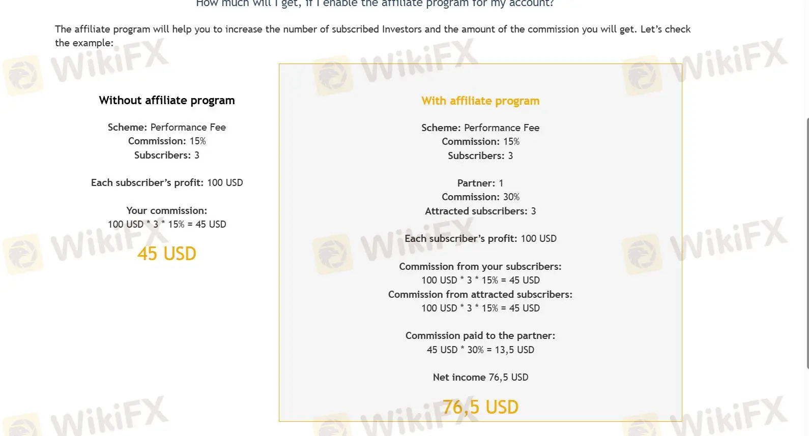 COPYFX费用 COPYFX费用