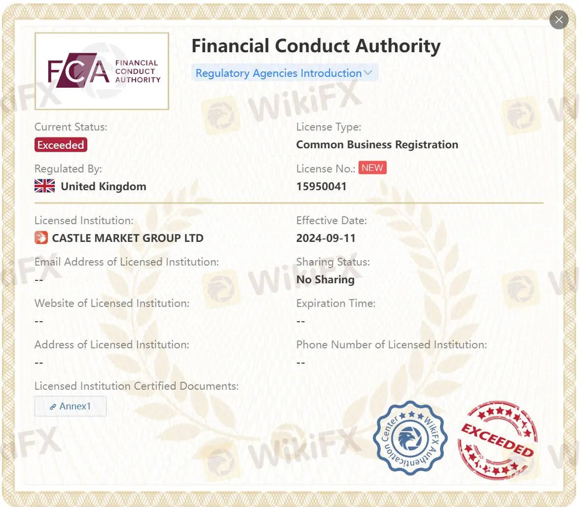 Exceeded FCA license