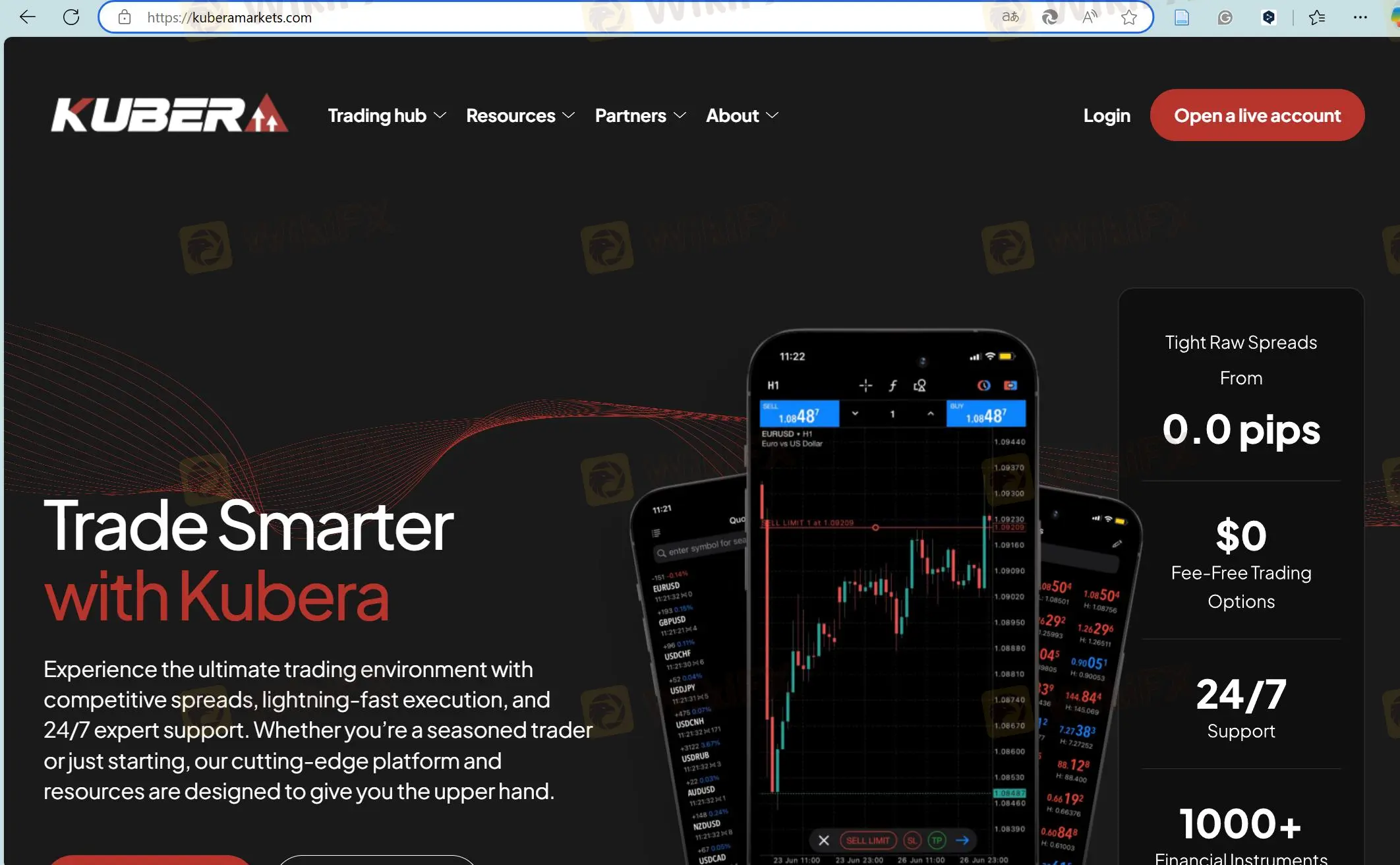 Домашняя страница Kubera Markets