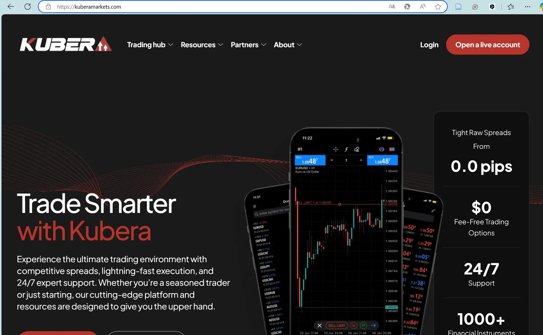Kubera Markets' ホームページ Kubera Markets' ホームページ