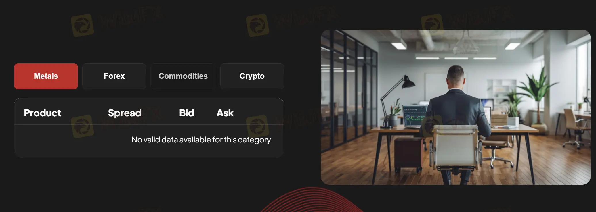 Что я могу торговать на KUBERA CAPITAL MARKETS LTD?