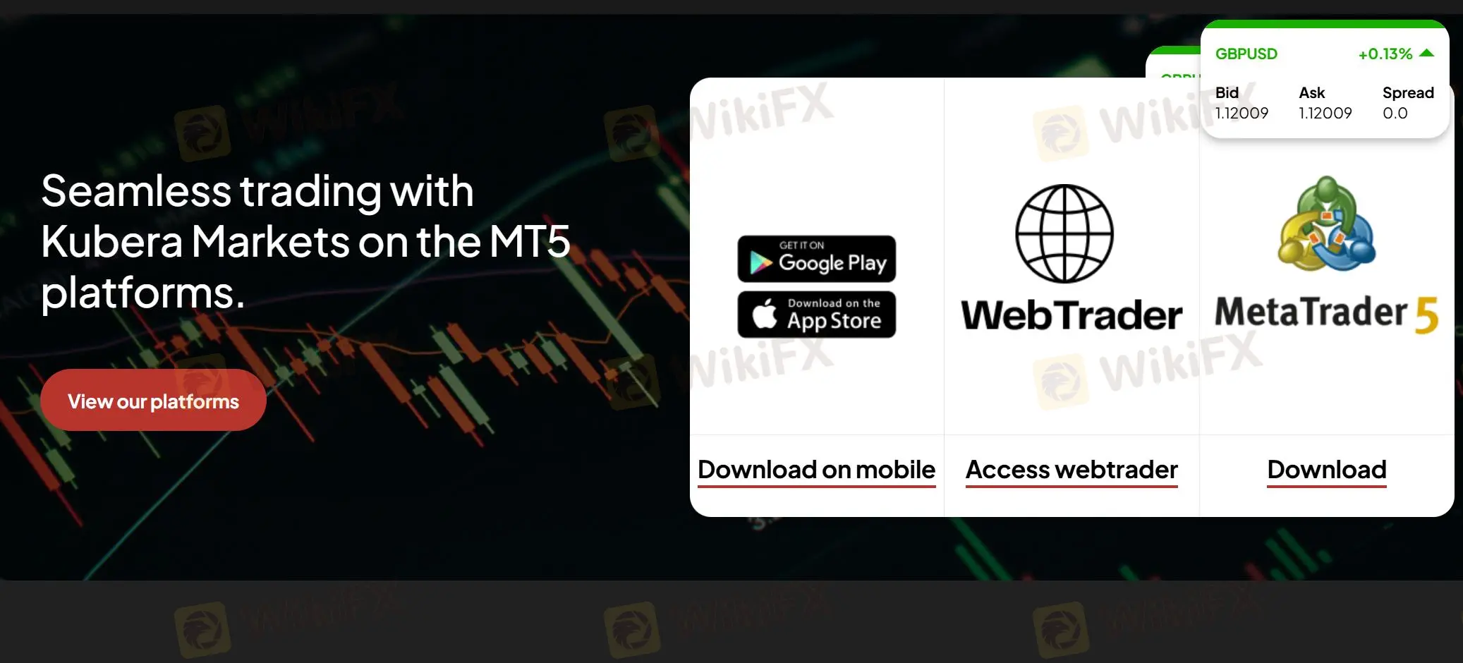 MT5