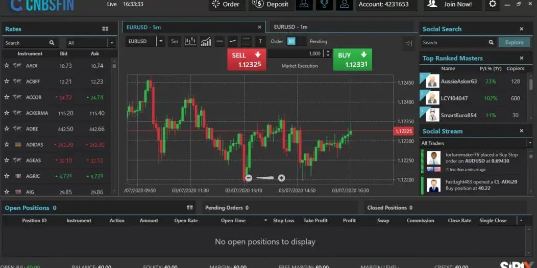 Plataforma de trading Plataforma de trading