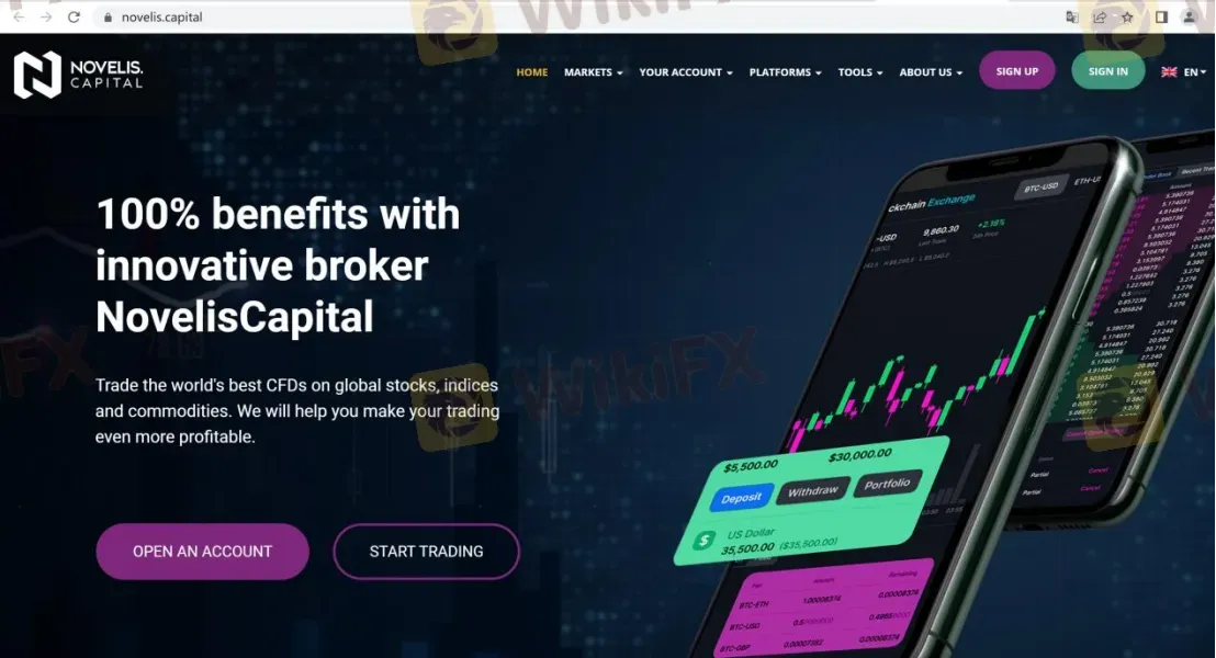 Novelis Capital's homepage