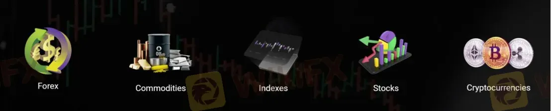 Ano ang Maaari Kong I-trade sa Novelis Capital?