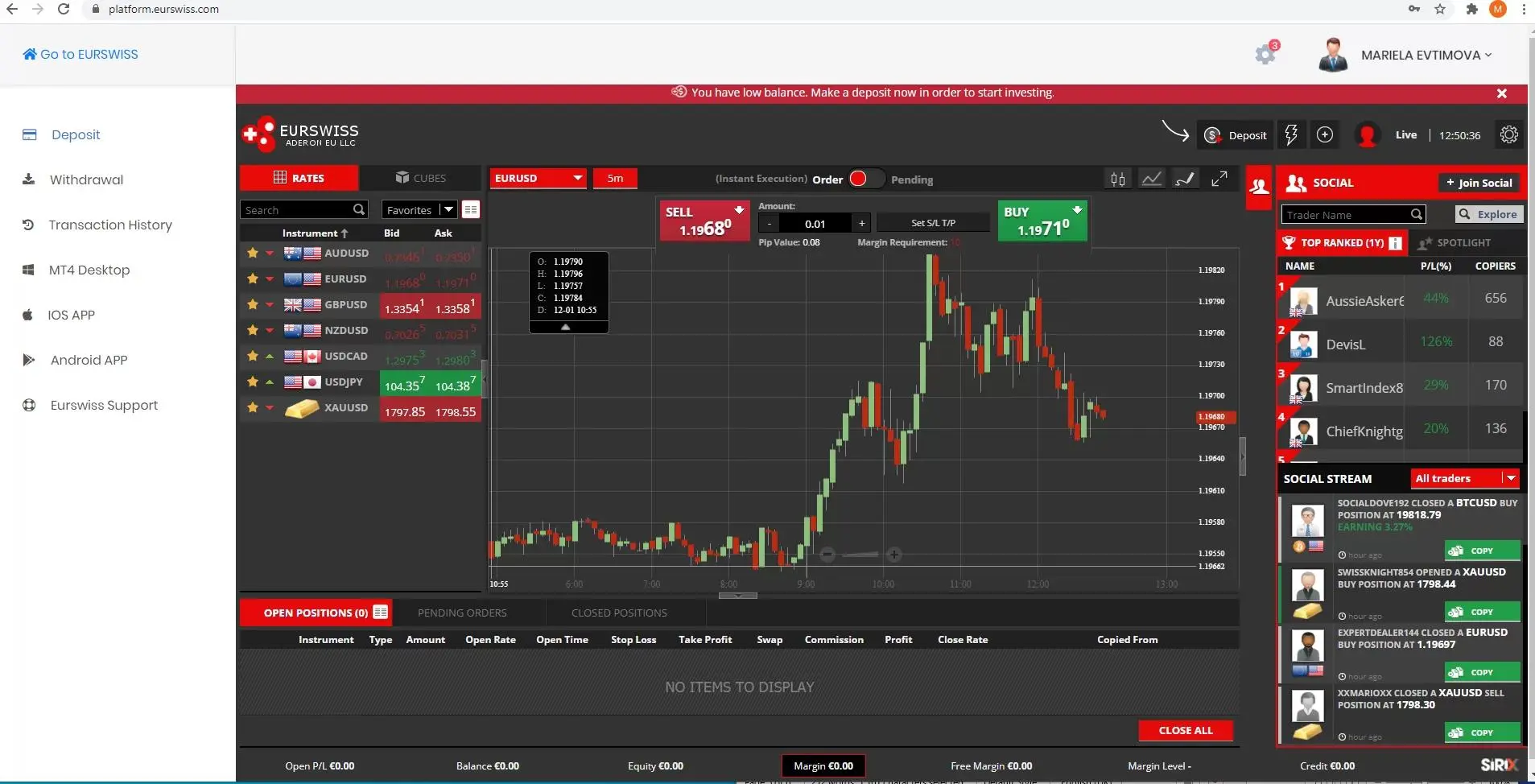 Plataforma de trading Plataforma de trading