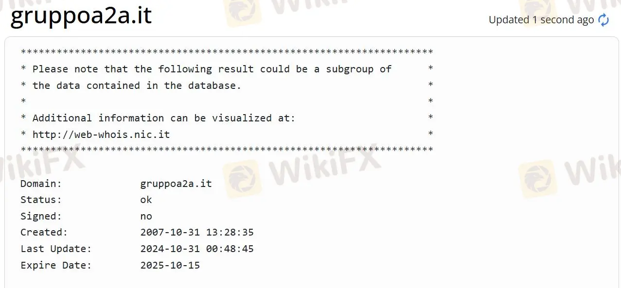 Is A2A Legit? Is A2A Legit?