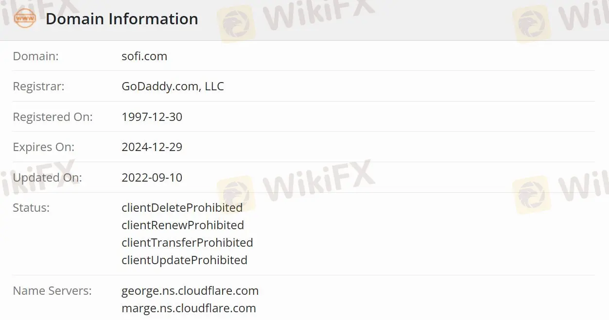 Apakah SOFIMONEY Legal?