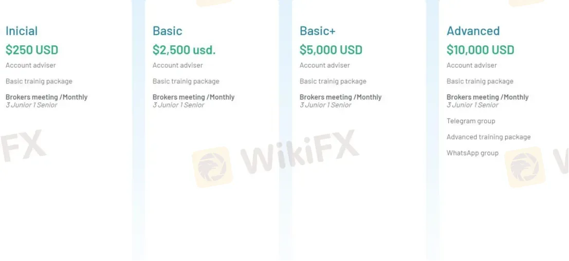 Account comparison 1 Account comparison 1