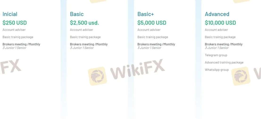 Account comparison 1
