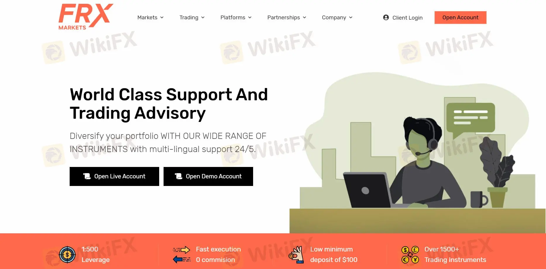 FRX Information