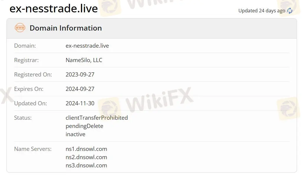 Apakah Exness Trade Legal?