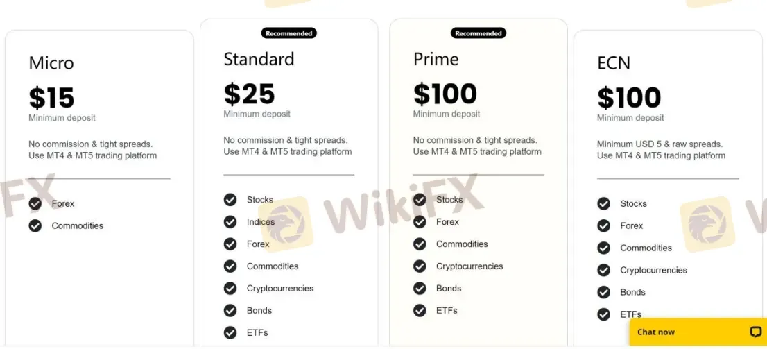 Comparação de Contas