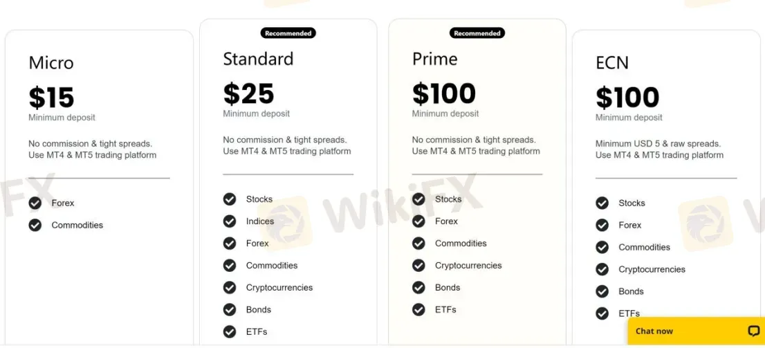 Account comparison