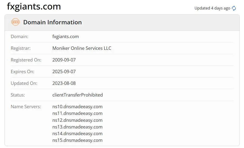 Is FXGiants Legit? Is FXGiants Legit?