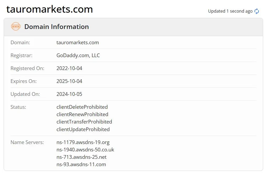Is Tauro Markets Legit? Is Tauro Markets Legit?