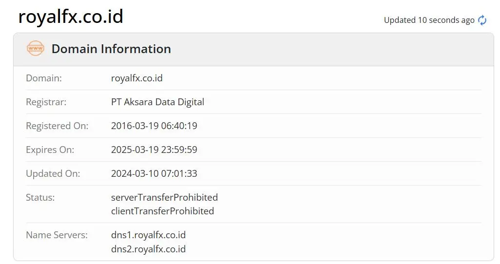 Ist Royal Trust legitim?