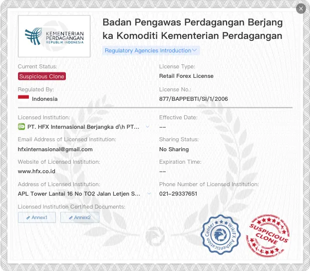 Is PT Deu Calion Futures (DCFX) Legit? Is PT Deu Calion Futures (DCFX) Legit?
