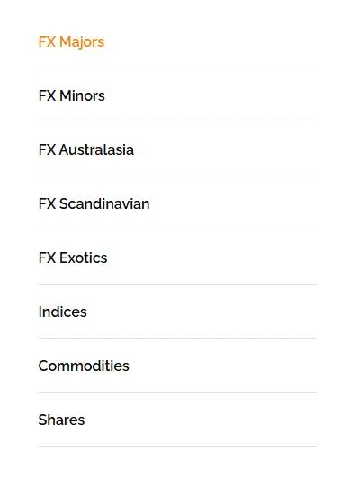 What Can I Trade on Capital Index? What Can I Trade on Capital Index?