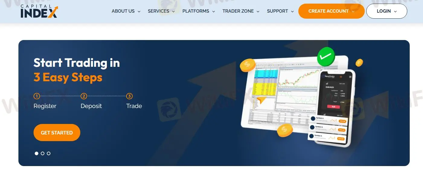 Account Types