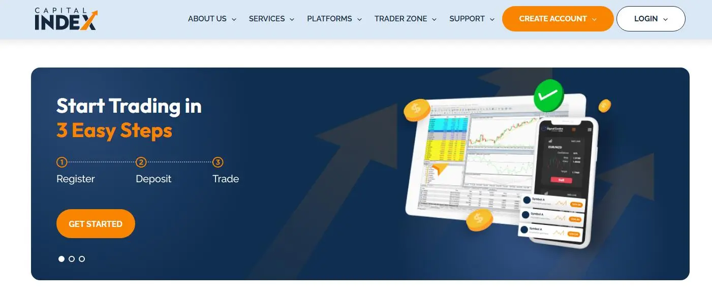 Account Types Account Types