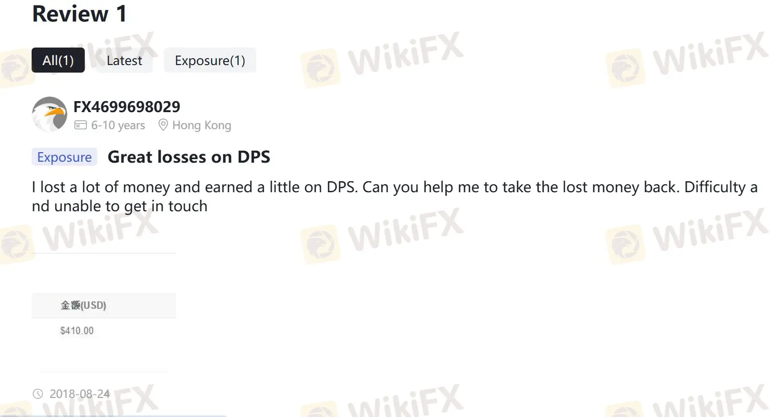 Negative DPS Reviews on WikiFX Negative DPS Reviews on WikiFX