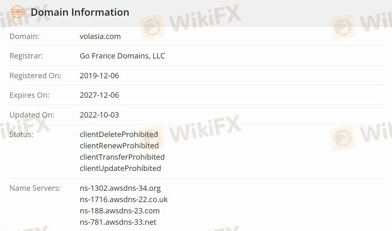 Is Volmax Legit?