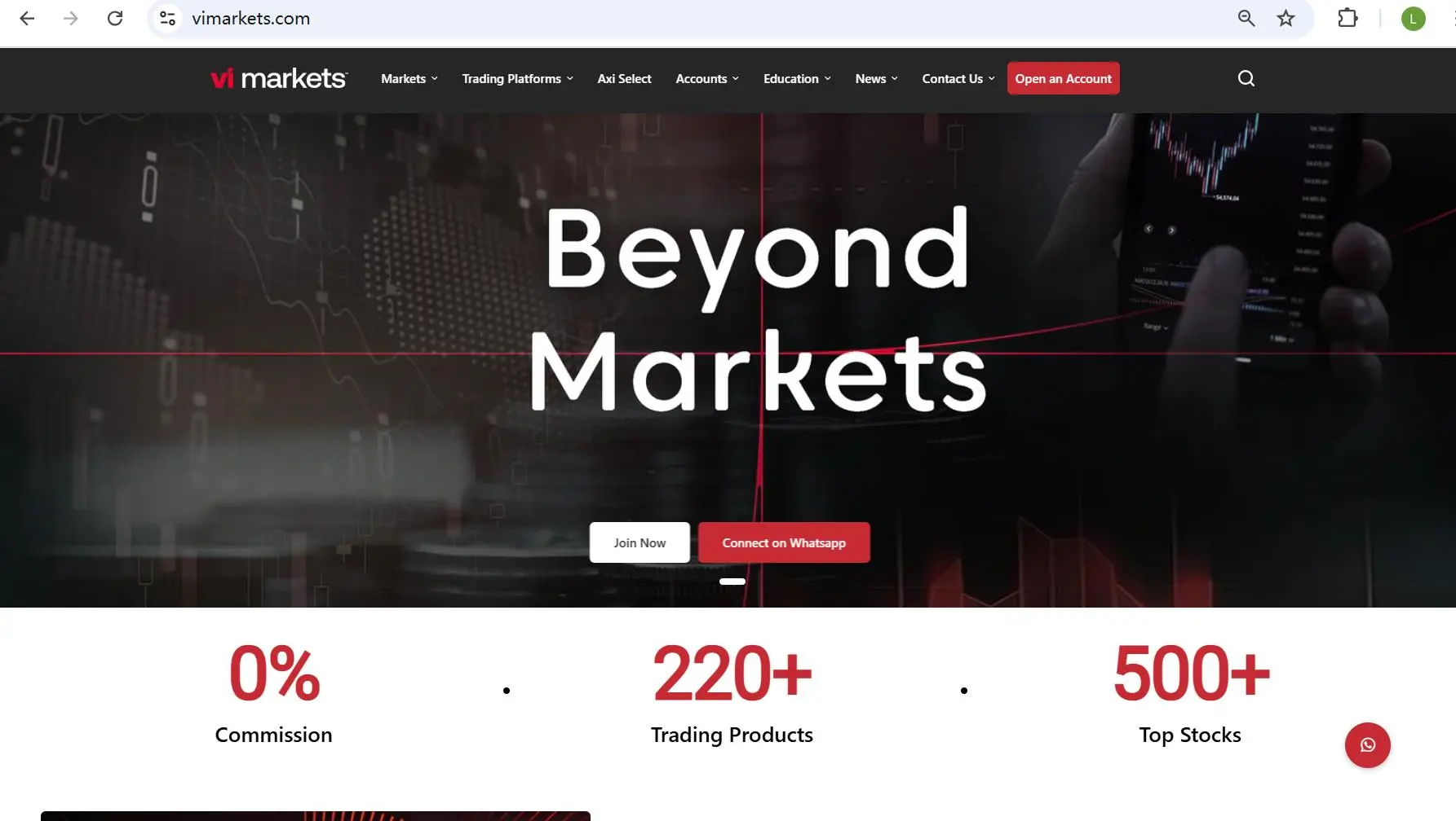 VI Markets Homepage VI Markets Homepage