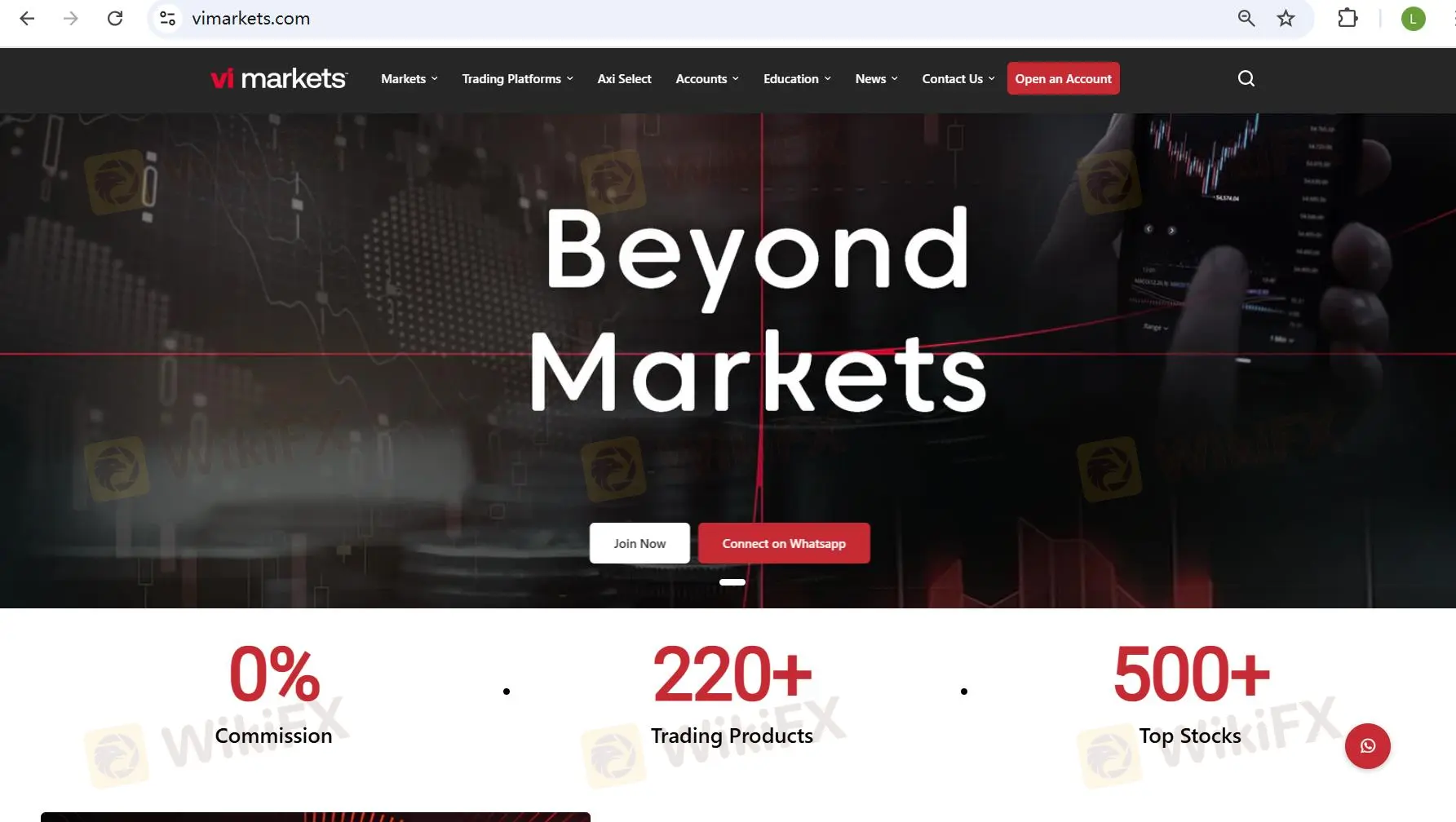 VI Markets homepage
