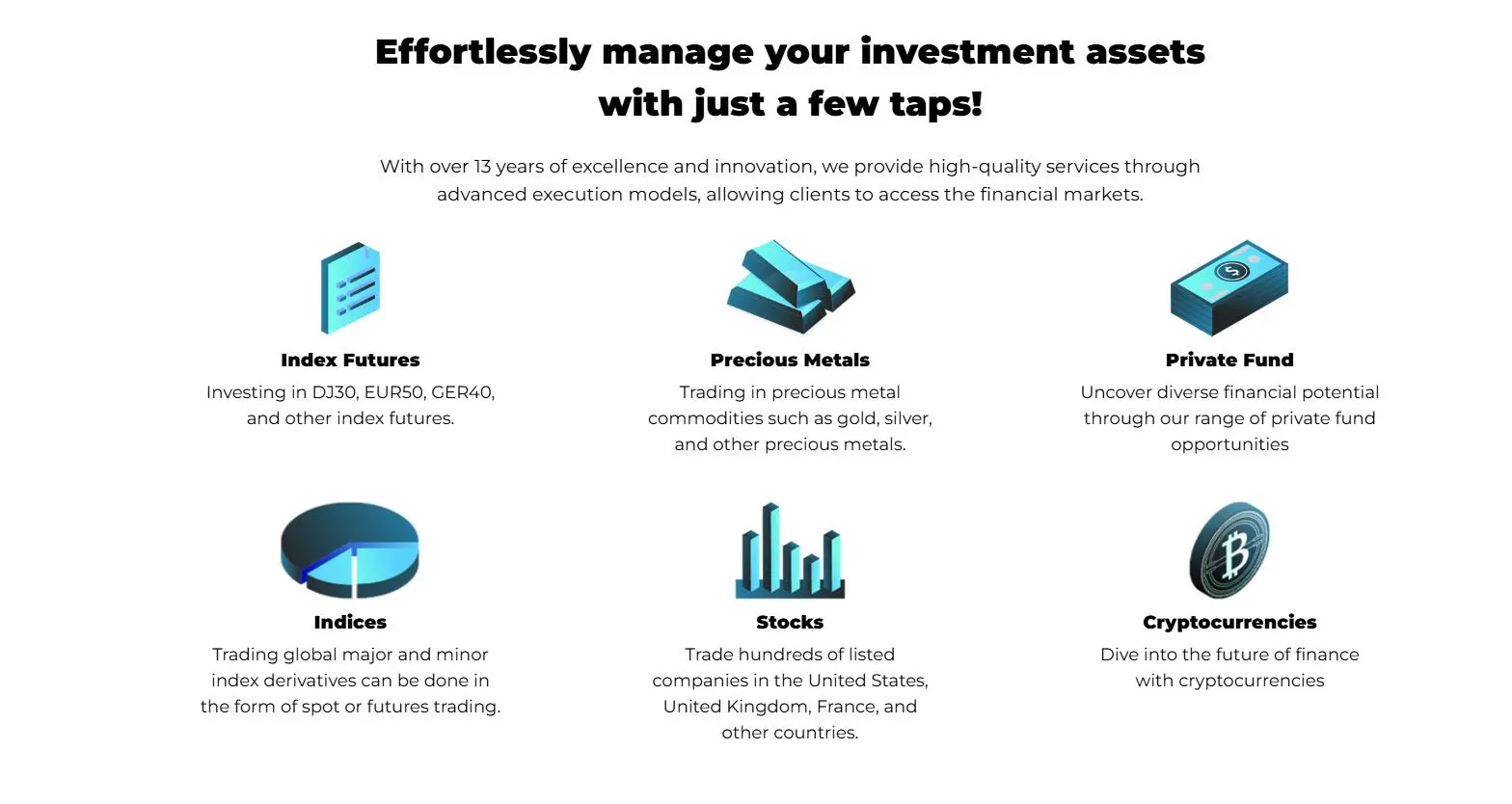 What Can I Trade on Global Trade Finance?