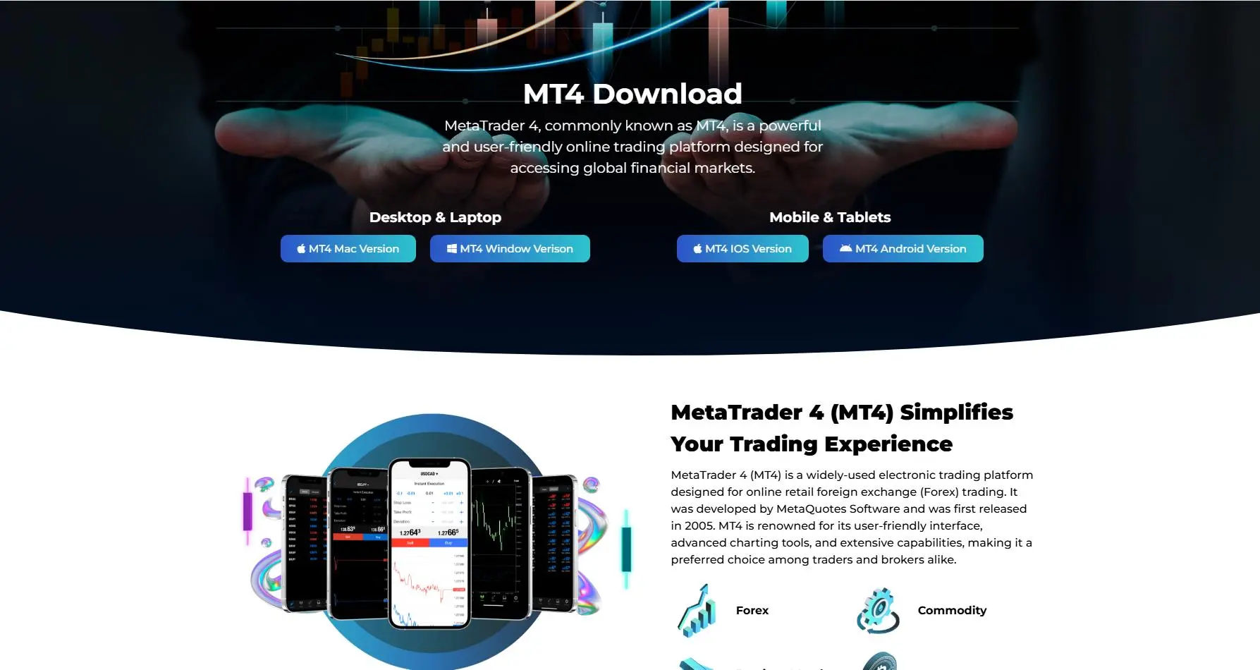 MT4