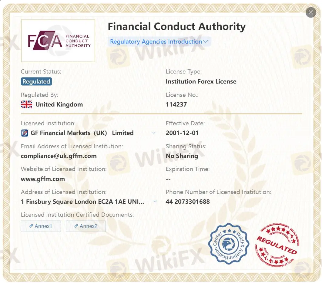 Regulated by FCA