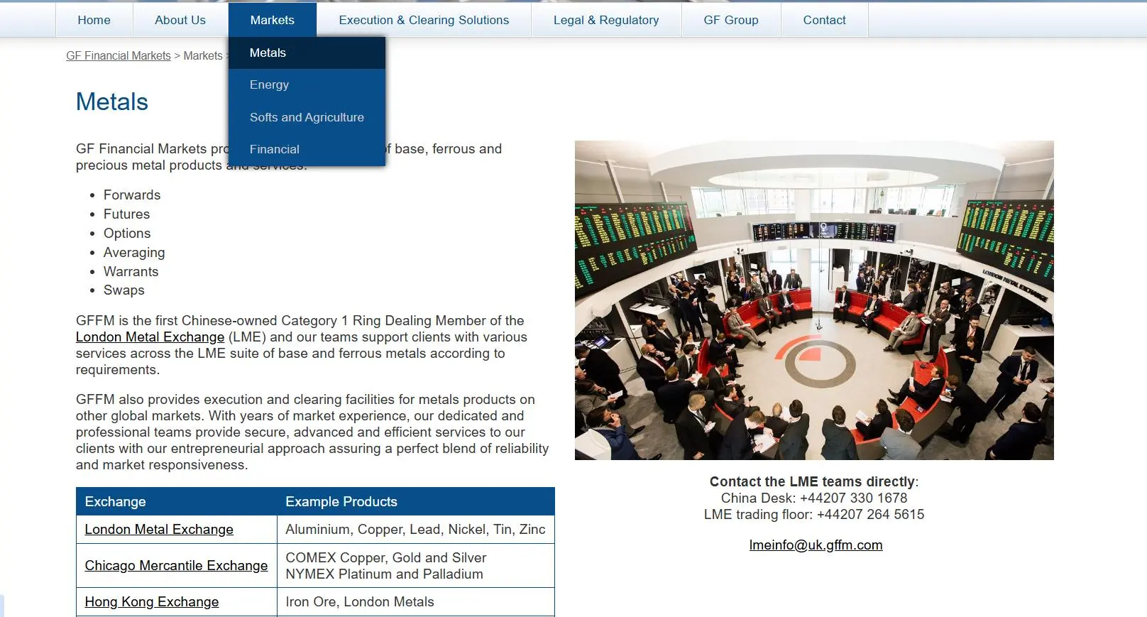 What Can I Trade on GFFM? What Can I Trade on GFFM?