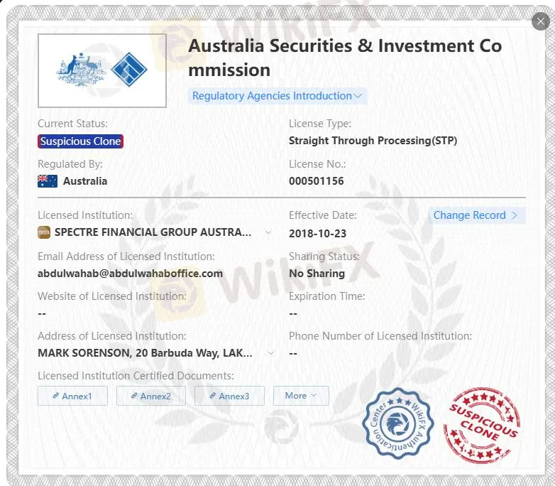 Suspicious clone ASIC license Suspicious clone ASIC license