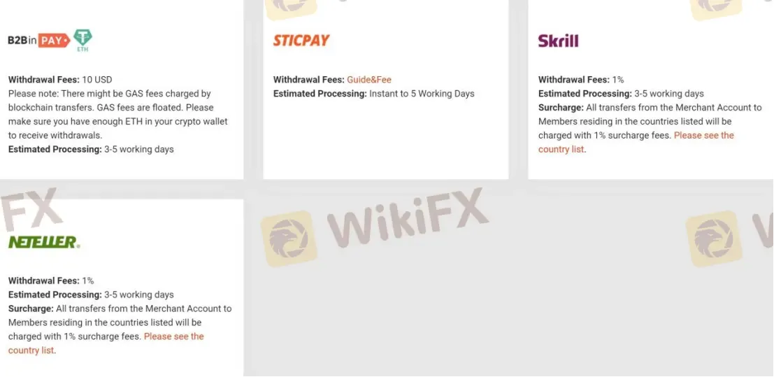 Withdrawal 3 Withdrawal 3